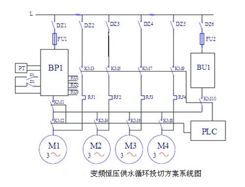 變頻調速電路