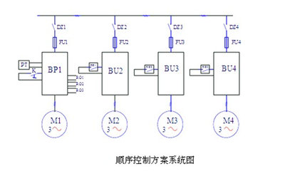 變頻器調速電路圖