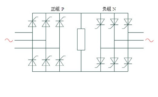 交交變頻器原理