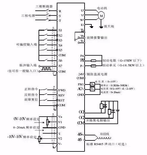 變頻器接線圖